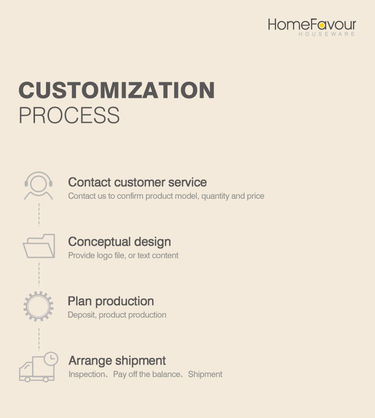 flatware-set-customization flatware-set-customization