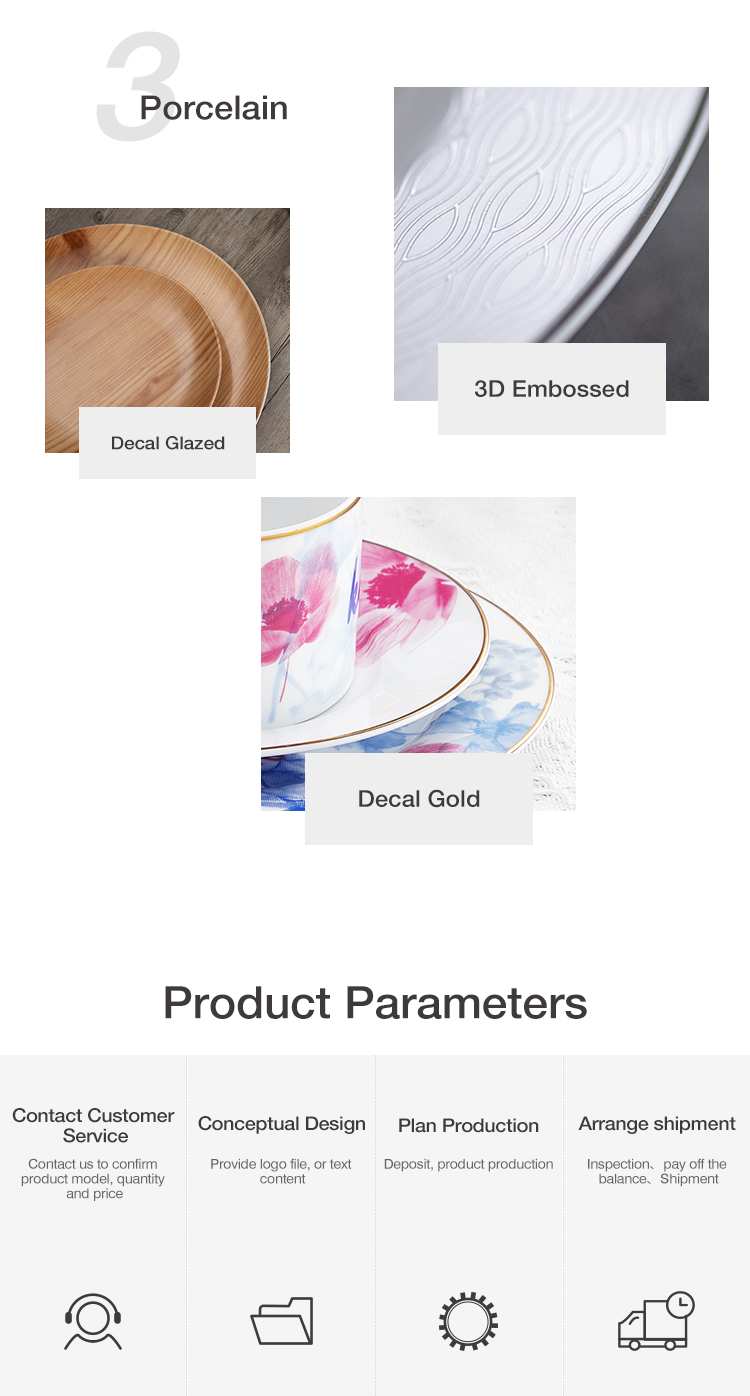 Introduce-the-customization-process-of-ceramic-tableware Introduce-the-customization-process-of-ceramic-tableware