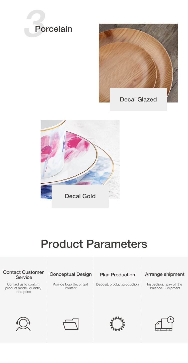 Ceramic-Customization-Process-Homefavour Ceramic-Customization-Process-Homefavour