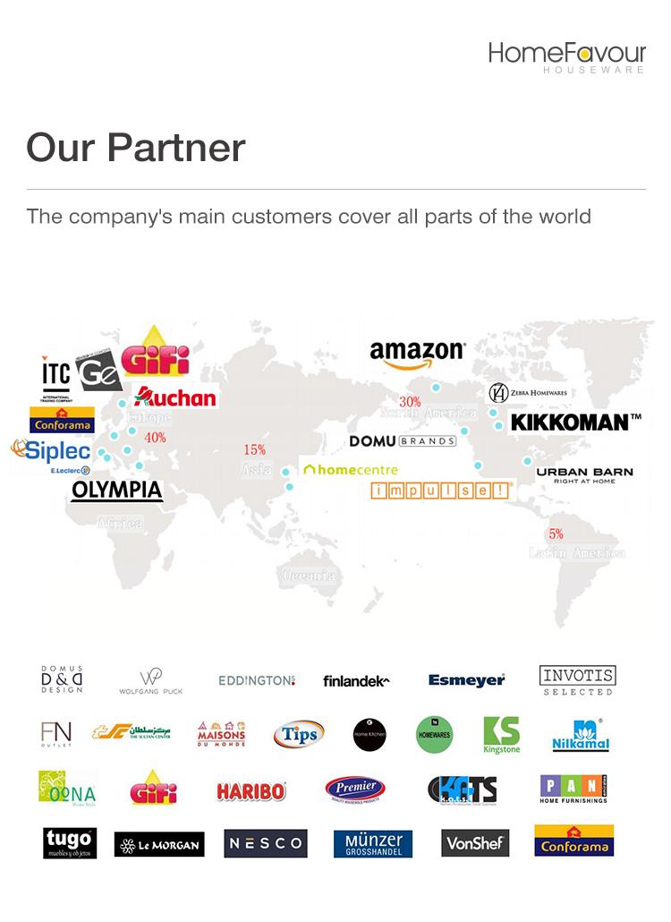 Ceramic-Customization-Process-Homefavour Ceramic-Customization-Process-Homefavour