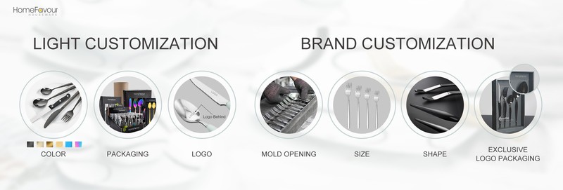 best-flatware-sets-Customized-process best-flatware-sets-Customized-process