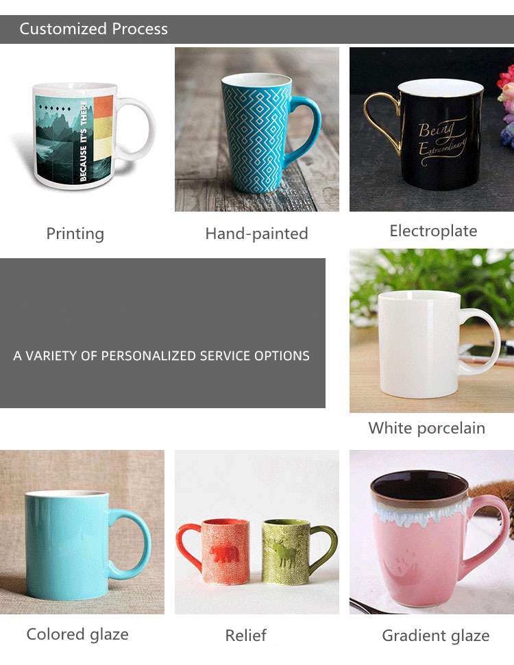 Display-various-customized-processes-of-Mug Display-various-customized-processes-of-Mug