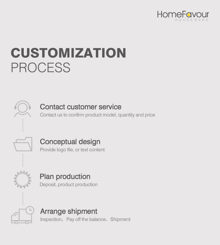 flatware-custiomization