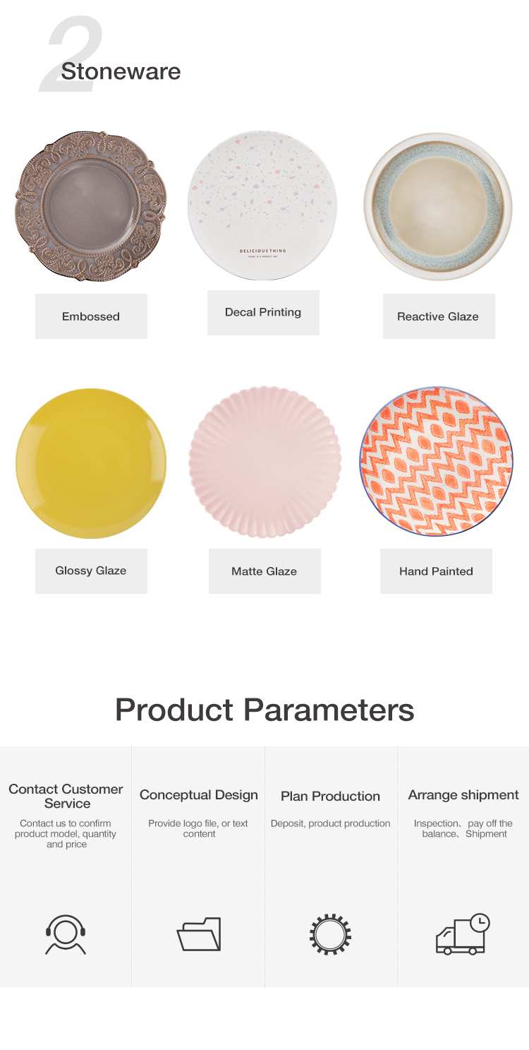 Introduce-the-customization-process-of-ceramic-tableware