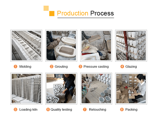 The production process of ceramic tableware - Homefavour